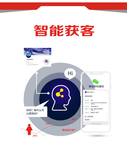 图文快印加盟店如何通过智能名片设计吸引精准客户